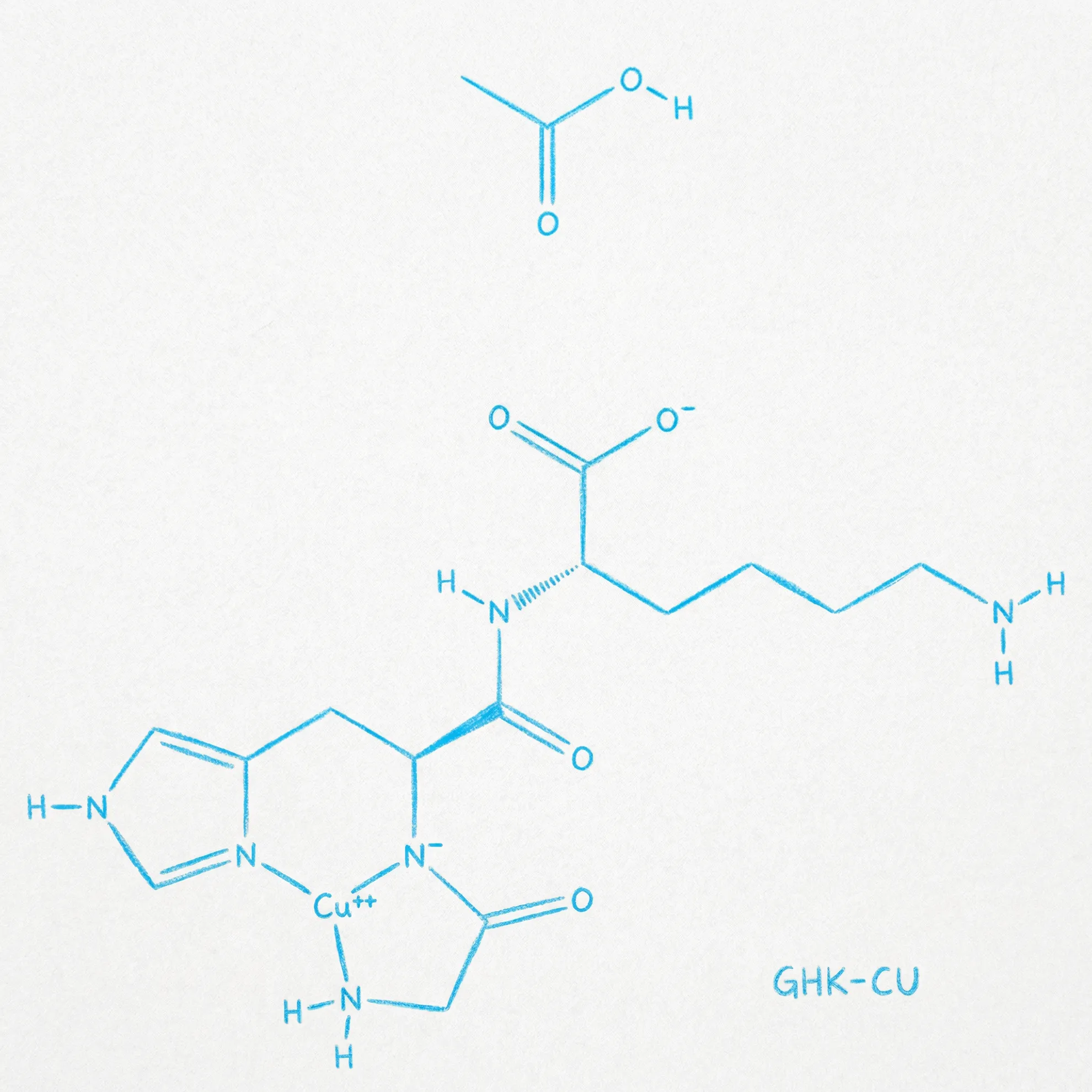 GHK-CU Molecular Structure