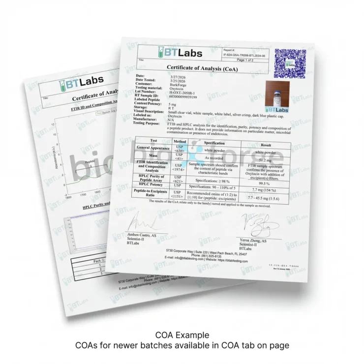 Oxytocin COA Stack